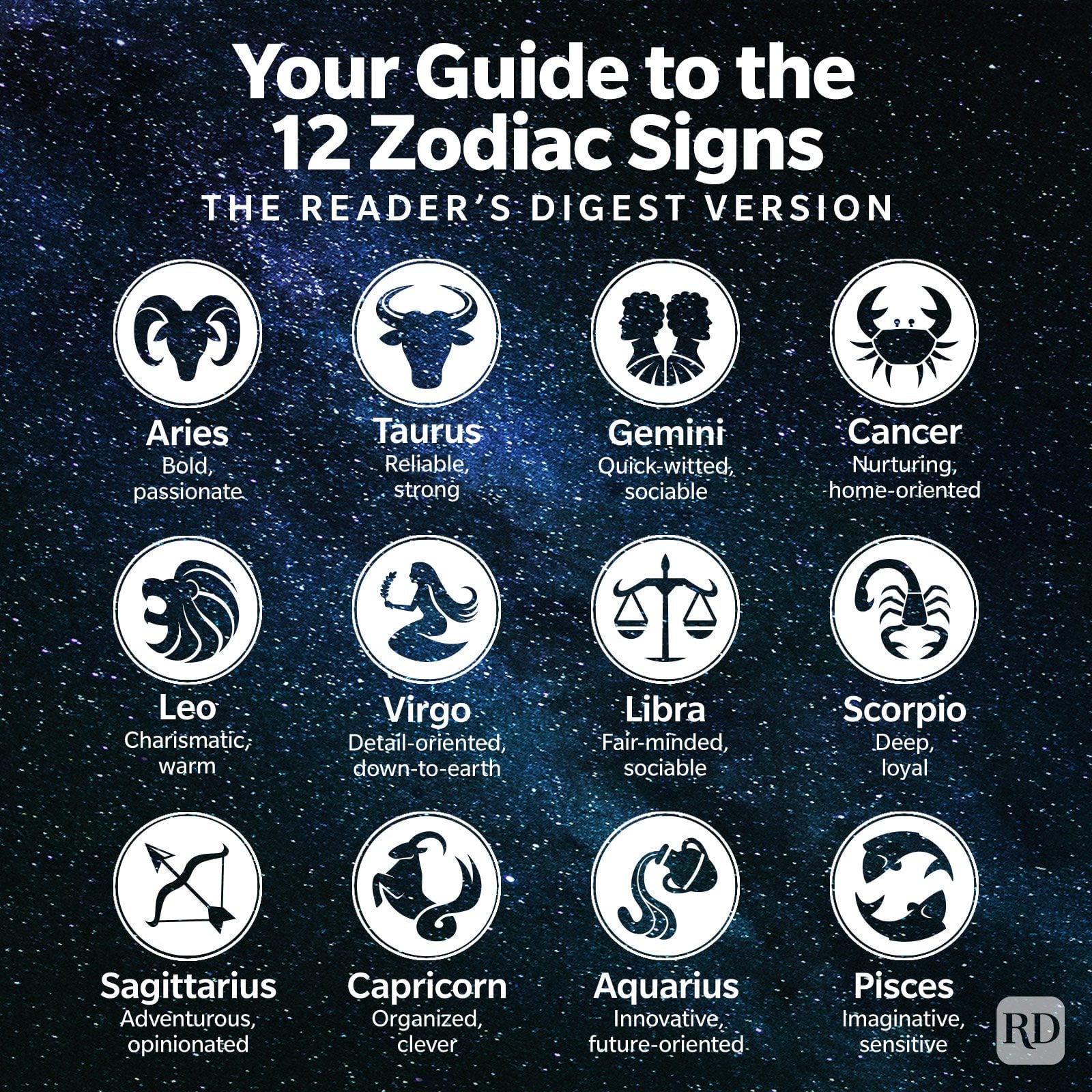 The 12 Zodiac Signs: Complete Guide to Your Star Sign